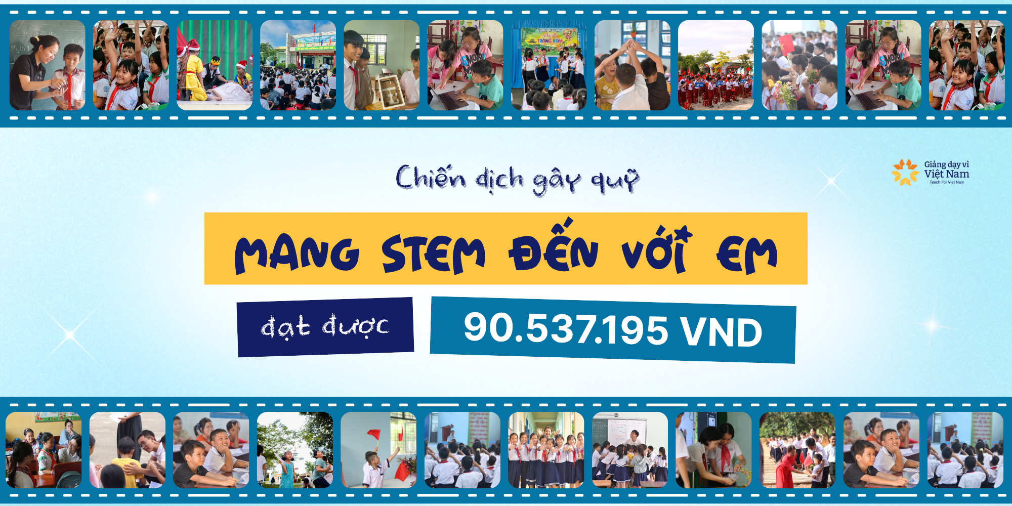 CẢM ƠN NHỮNG TẤM LÒNG NHÂN ÁI ĐÃ ĐỒNG HÀNH CÙNG “BACK TO SCHOOL 2025 – MANG STEM ĐẾN VỚI EM” 