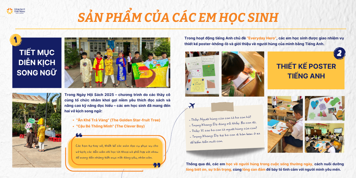 “TRÁI NGỌT” CỦA SỰ ĐỒNG HÀNH – SẢN PHẨM CỦA HỌC SINH